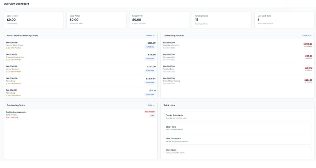 Screenshot of the Main ERP Dashboard